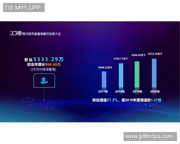中国足球明星数量揭秘及其在国际舞台上的影响力分析 中国足球明星数量揭秘及其在国际舞台上的影响力分析
