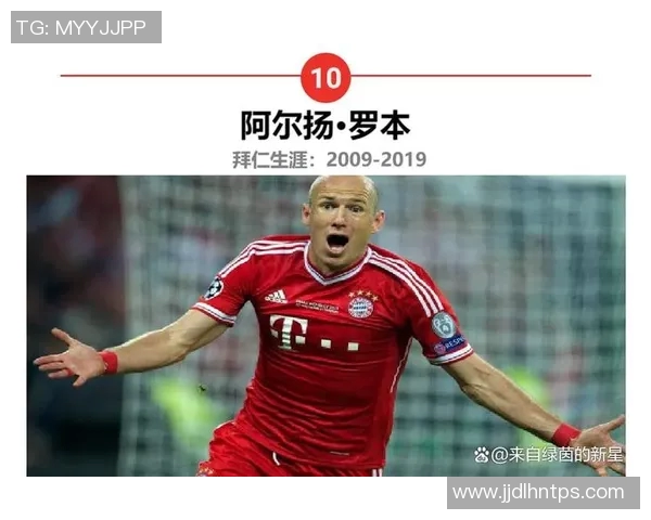 足球巨星阿尔扬罗本的辉煌职业生涯与成就解析 足球巨星阿尔扬罗本的辉煌职业生涯与成就解析