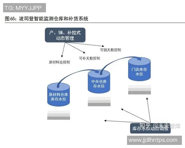 足球明星如何通过多元化收入渠道实现财富增长与品牌价值提升