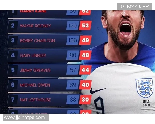 足球明星荣誉榜揭晓哪些球员曾获得足球大奖的荣耀与成就 足球明星荣誉榜揭晓哪些球员曾获得足球大奖的荣耀与成就