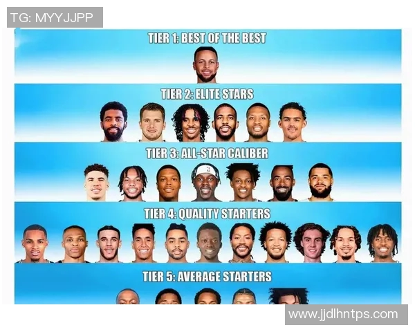 现役NBA小前锋实力排名揭晓谁将成为联盟之最